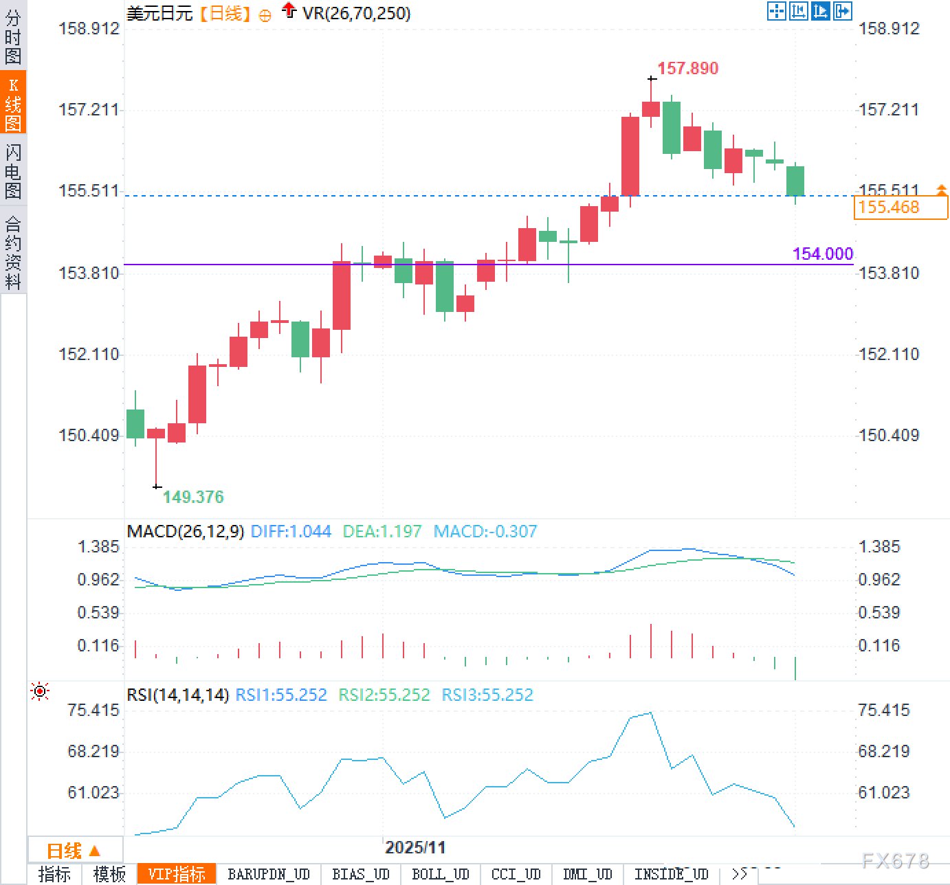 美联储悄悄松口，日银却吹响加息号角：美元日元谁将主宰2025货币之王？(图2)