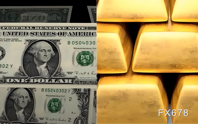 黄金4020防线告急！美债“平静风暴眼”中，美元正酝酿下一轮突袭！(图1)