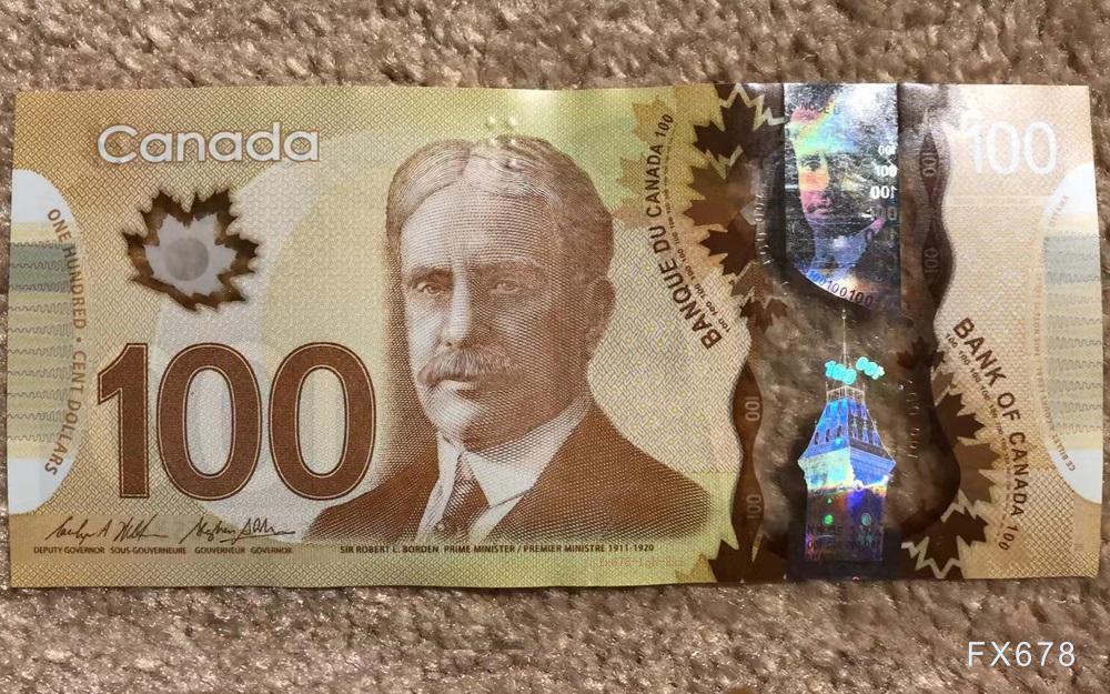 关税争议叠加油价波动，USD/CAD震荡回落(图1)