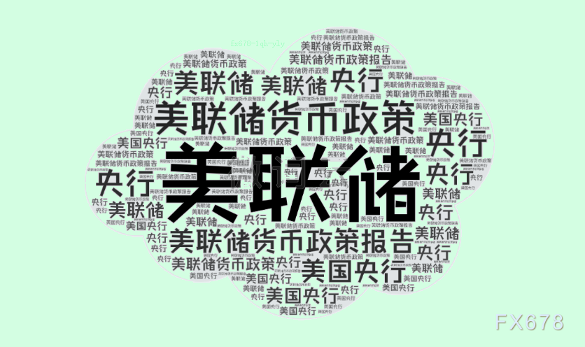 美联储政策预期与美元走势分析