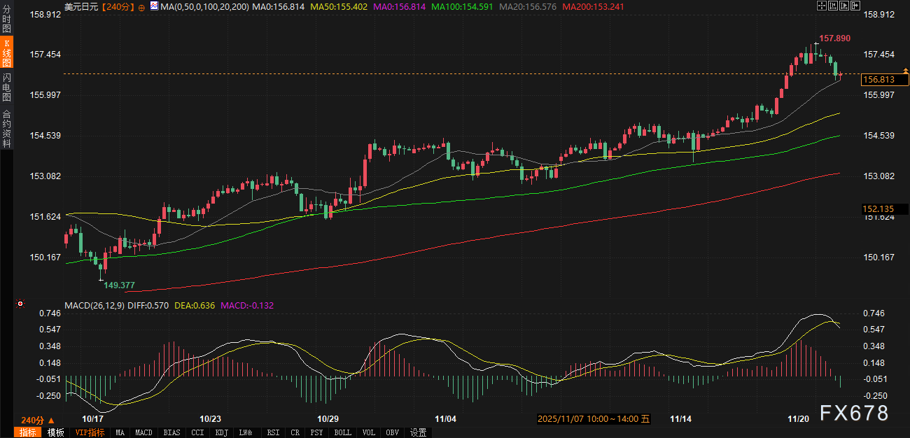 日本财政刺激与日元走势的关联分析(图2)