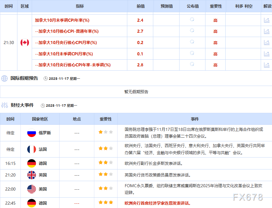 财经早报:地缘风险支撑油价 金价重返4100美元(图2) 财经早报:地缘风险支撑油价 金价重返4100美元(图2)