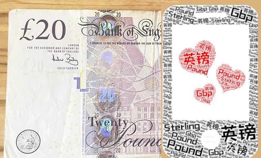美元强势延续，英镑兑美元承压调整