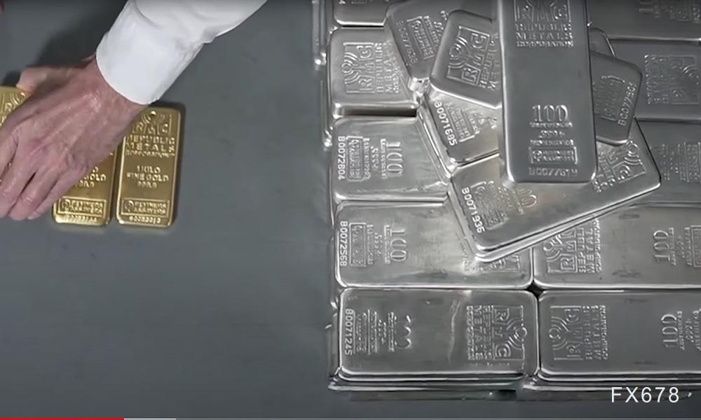 金银高位获利了结，流动性枯竭或放大波动——6i官网解读(图1)